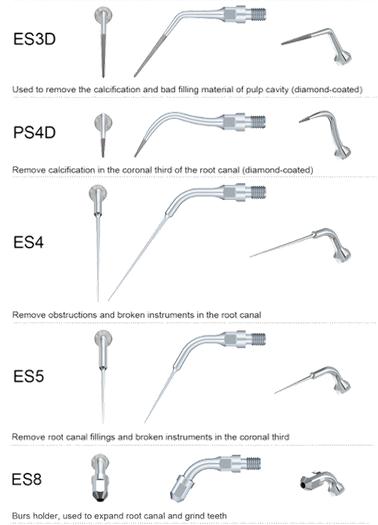 Dental Ultrasonic Tips Compatable with Sirona