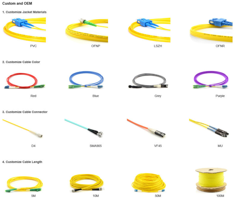 St to St Duplex Single Mode Fiber Optic Patch Cable