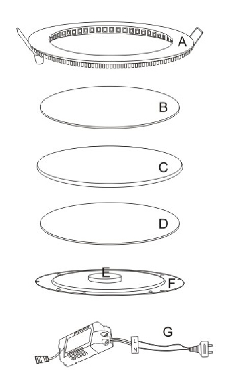 High Power 15W Indoor LED Panel Light with CE (Round)