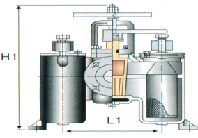 Flanged Plug Valve Connected Duplex Basket/Bucket Strainer (GSVS20)