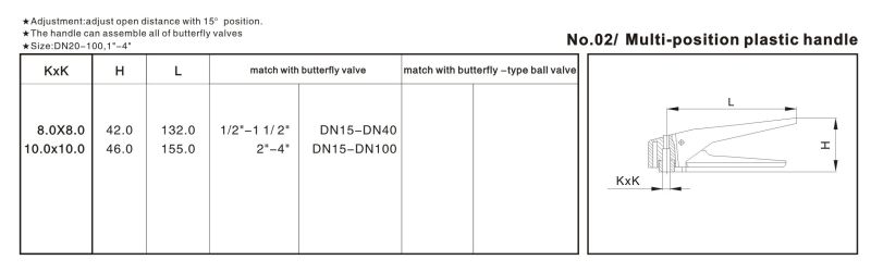 Sanitary Butterfly Valve Thread with Plastic Handle