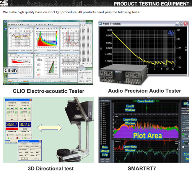 Zsound U12 Passive 12 Inch Professional Sound Concert Performance Audio Equipment System