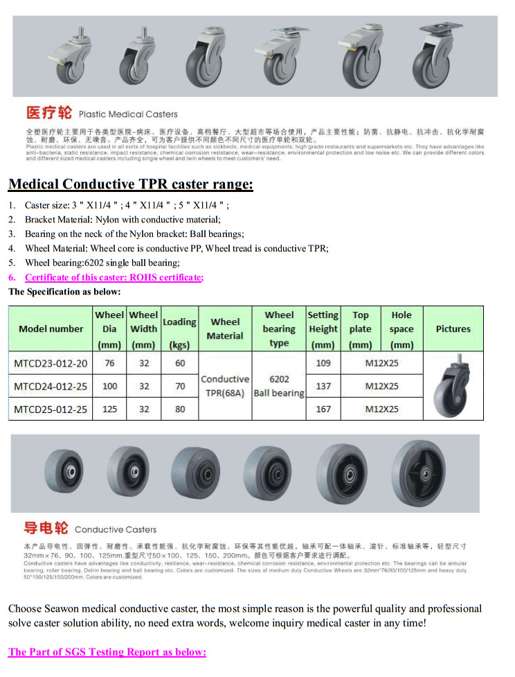 Caster Wheel Conductive Medical TPR Caster (Threaded stem type)