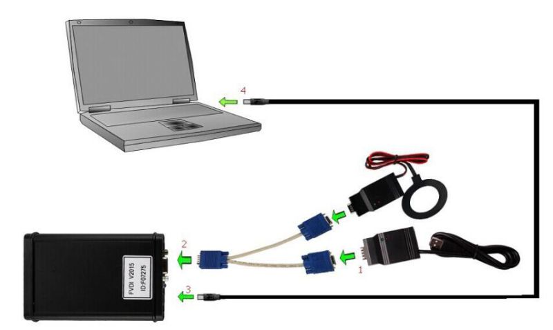 Fvdi Full Version (Including 18 Software) Fvdi Abrites Commander