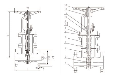 Stainless Steel Flange DIN Bellow Seal Gate Valve