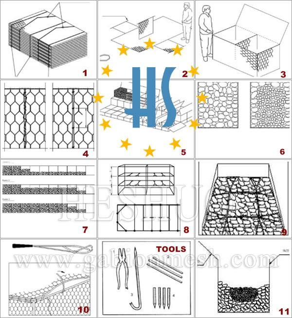 3mm Galfan Gabion Wire Box