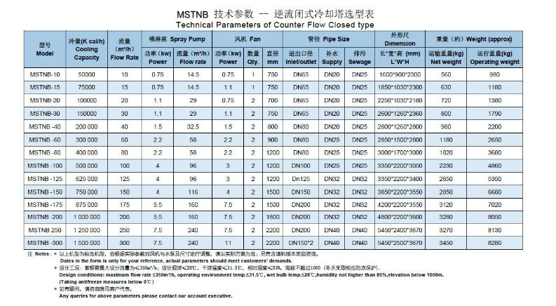 Mstnb-40 Ton Closed Circuit Cooling Tower