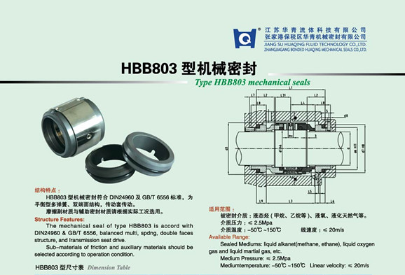 Standard Mechanical Seal for Pumpe (HBB803)