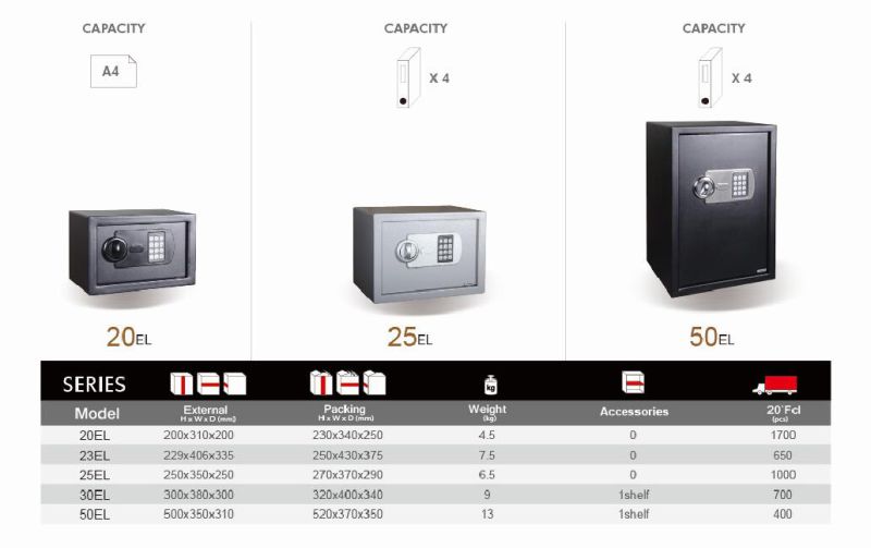 Safewell 25EL Home Office Use Electronic Safe Box