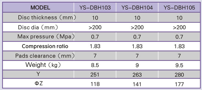 100nm Dbh-105 for Machine Pneumatic Air Disc Brake