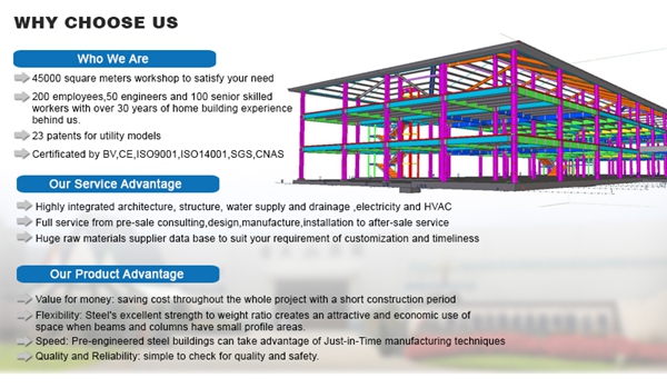 CE BV Approved Prefabricated Steel Frame Workshop