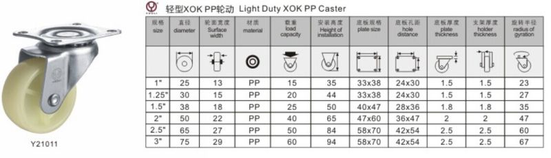 Light Duty Xok PP Caster (Y2101)