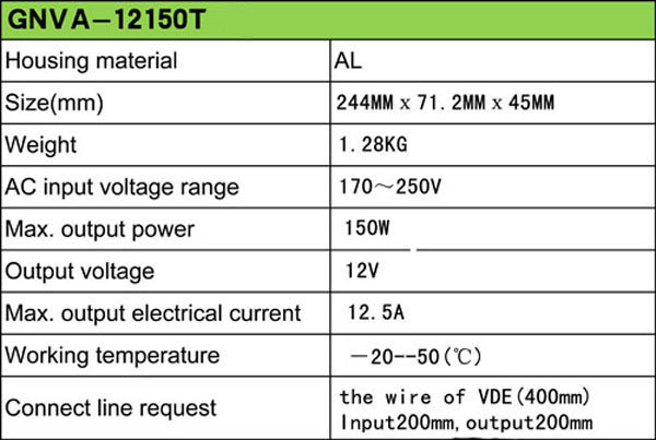 12V150W Constant Voitage Power Supply Series of Outdoor