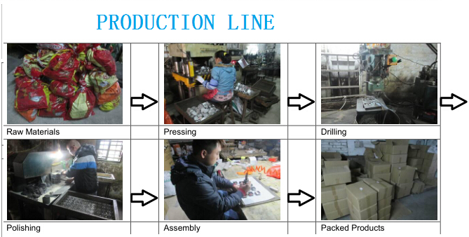 SUS 304 Handrail Bracket for Handrail and Railing (CR-313)