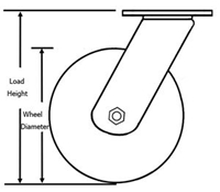 Heavy Duty Rigid Plate 6 Inch Rubber Wheels