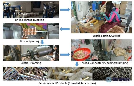 Borekare Gun Cleaning Spiral Steel Bore Brush for Pistol