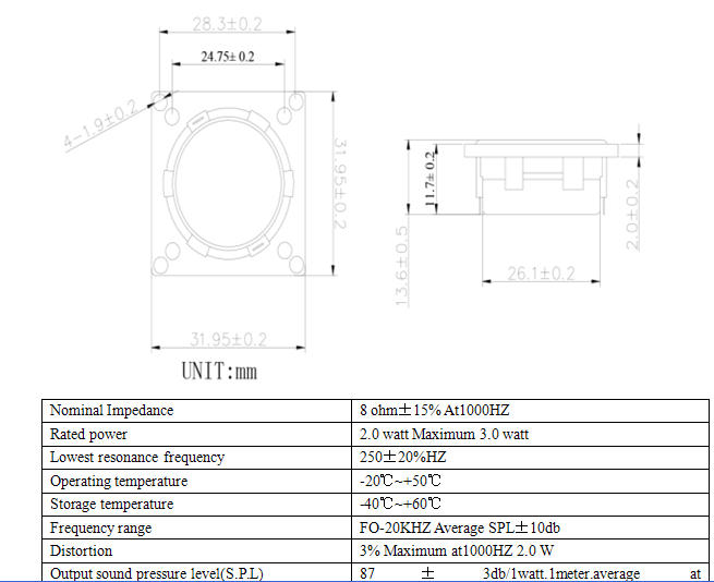 Fbms3214 32mm 2W 8ohm Waterproof Mylar Speaker (FBELE)