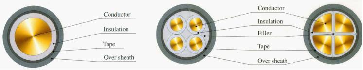 XLPE/PVC/Sta/PVC Armored Power Cable 0.6/1kv