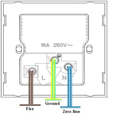 Zigbee Intelligent Socket Power Measurement