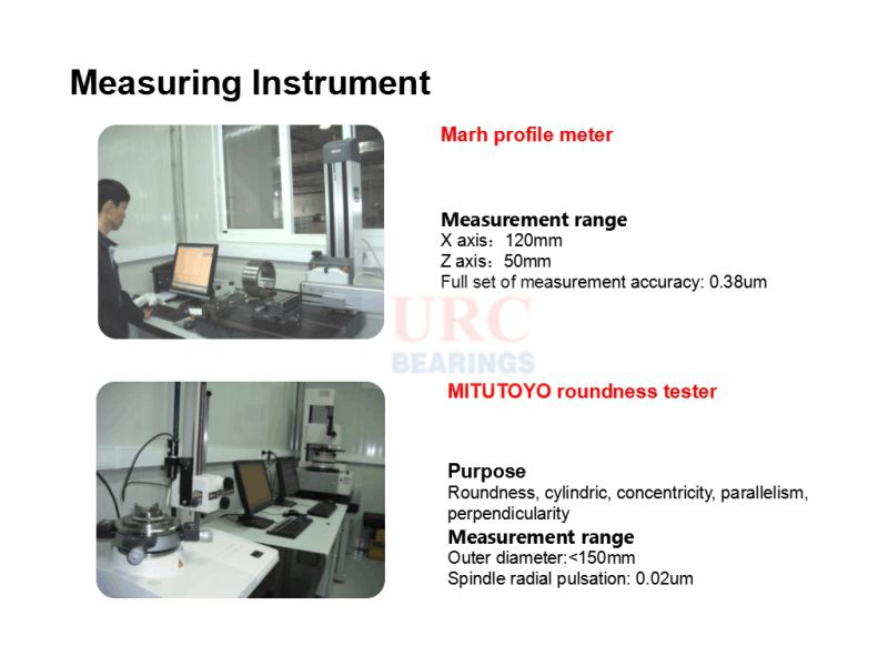 URC Professional Angular Contact Ball Bearings