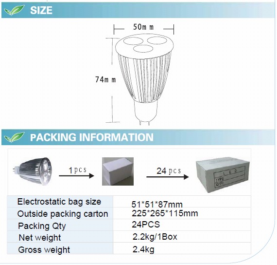 LED Bulb (GN-HP-CW2W3-MR16)