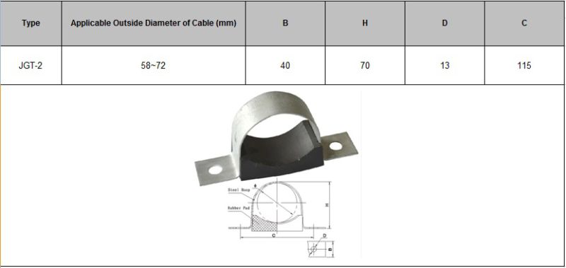 Jgt Type Cable Fixing Clamp Type Jgt 2