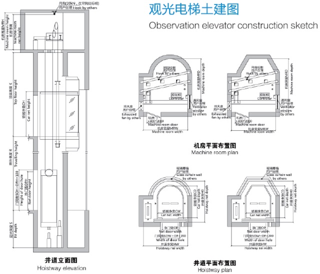 Residentail Building Used Sightseeing Lift Observation Elevator