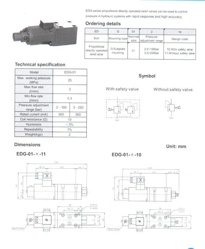 Edg Series Proportional Directly Operated Relief Valves