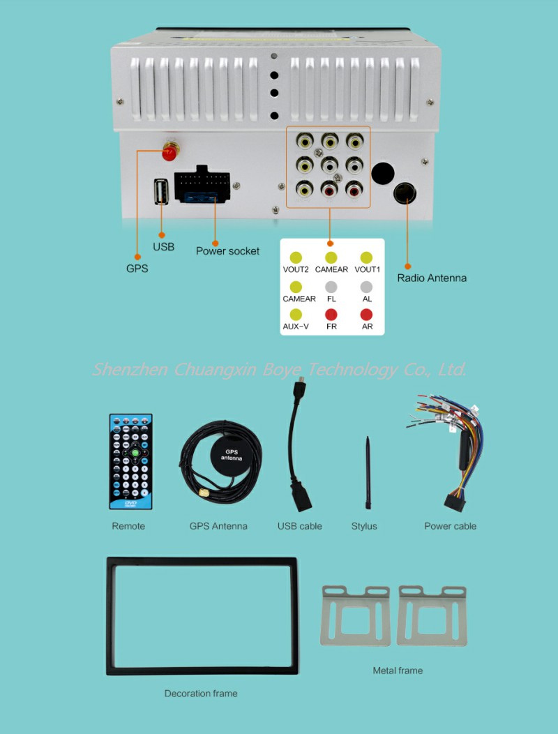 Car GPS Navigation Entertainment System