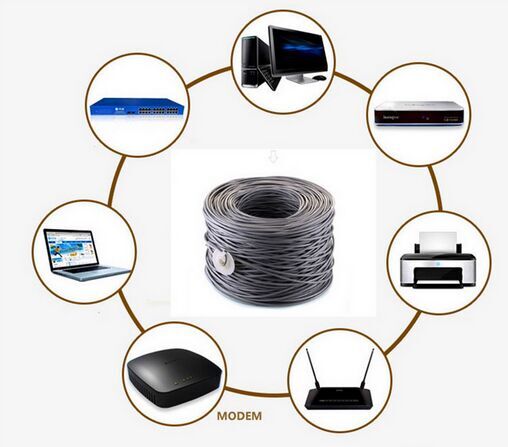 LAN Cable/Network Cable/UTP Cat5e Cable