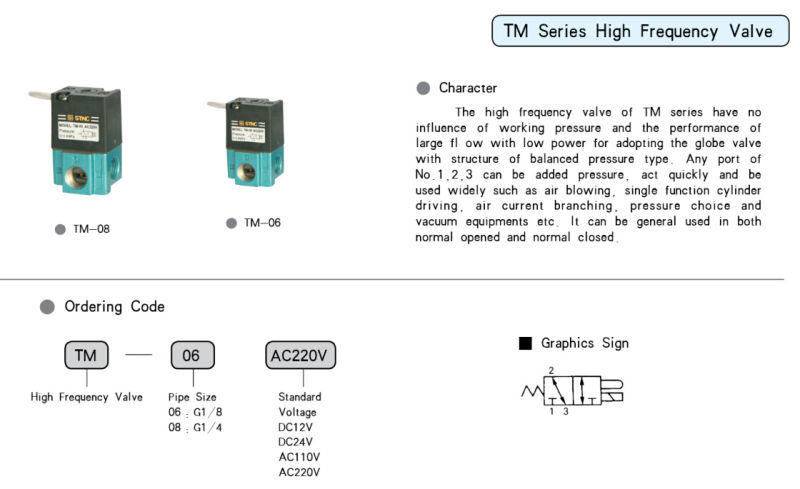 High Frequency Valve