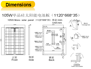 105W TUV/CE Approved Poly Solar Panel (ODA105-18-M)