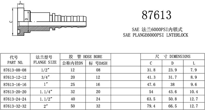 High Pressure SAE Hydraulic Flange Fittings with 6000 Psi