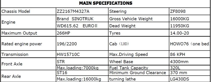 Sinotruk 4X4 Mobile Workshop Truck