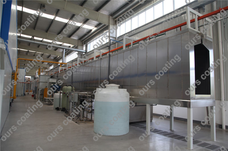 Automatic Powder Coating Production Line for Steel Product