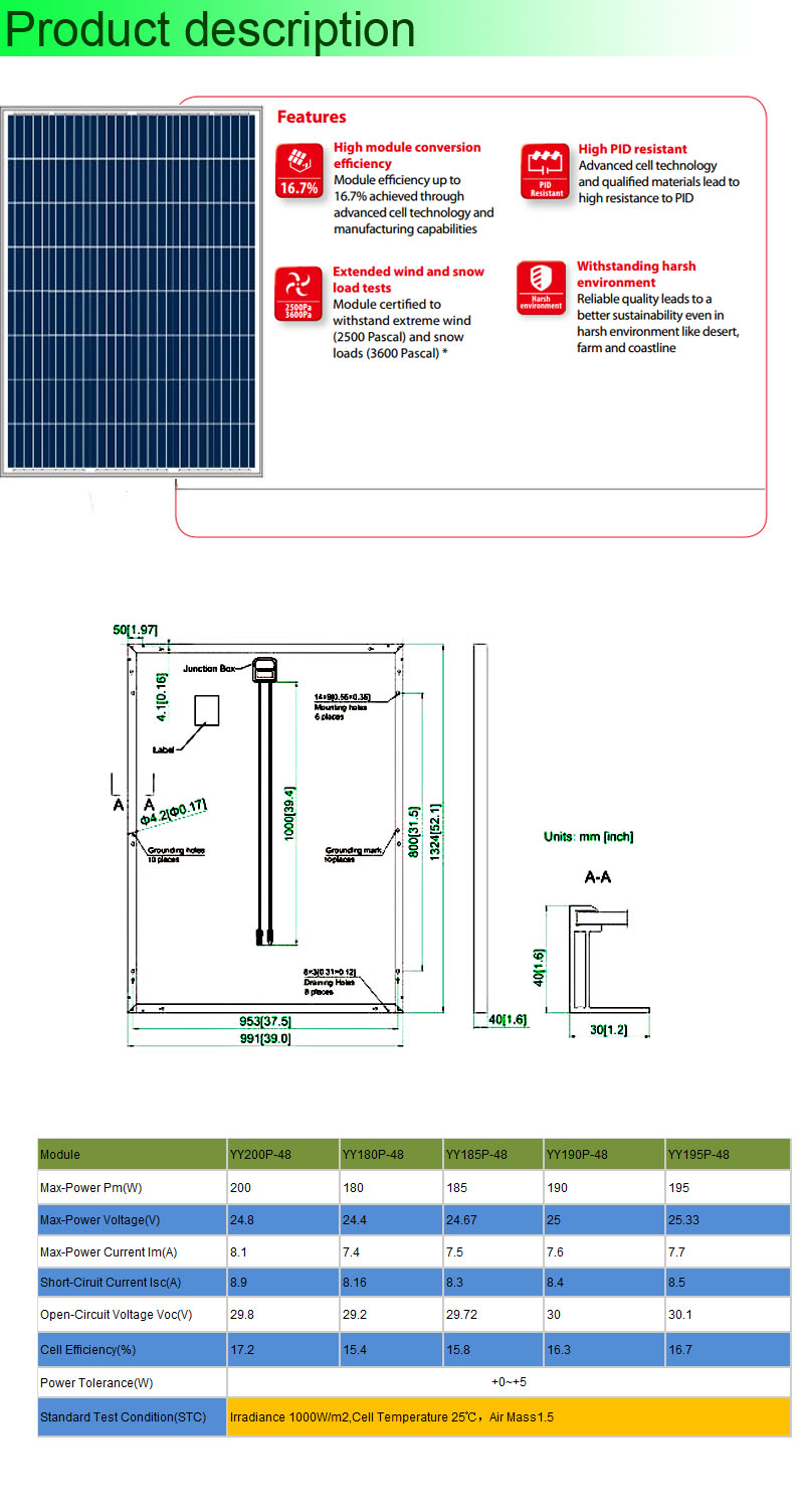 Hot Sell Mono Poly 4bb 200W Solar Panels PV Module in Stock Farm