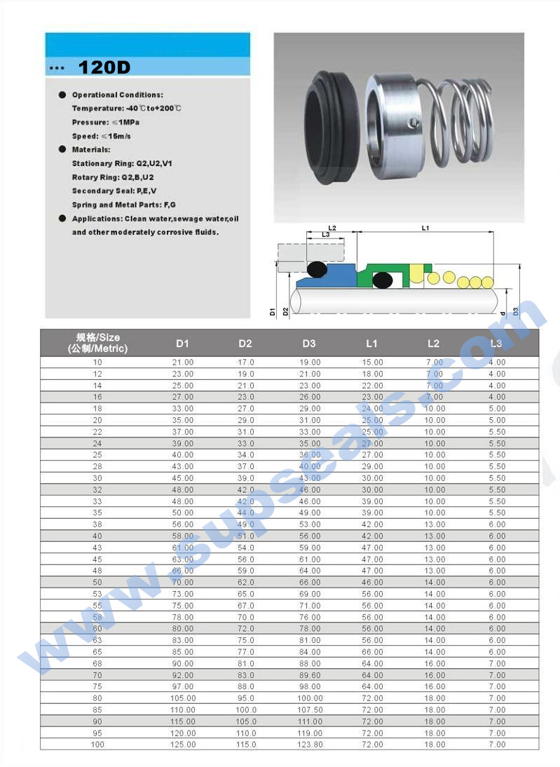 Mechanical Seal Latty T900d Seal Roten Uniten 2 Seal Sterling Su2 Seal