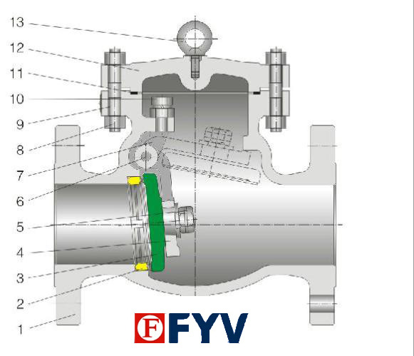 Cast Steel Swing Check Valve