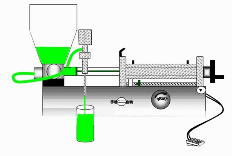 High Capacity High Accuracy Valve Bag Semi Automatic Filling Machine