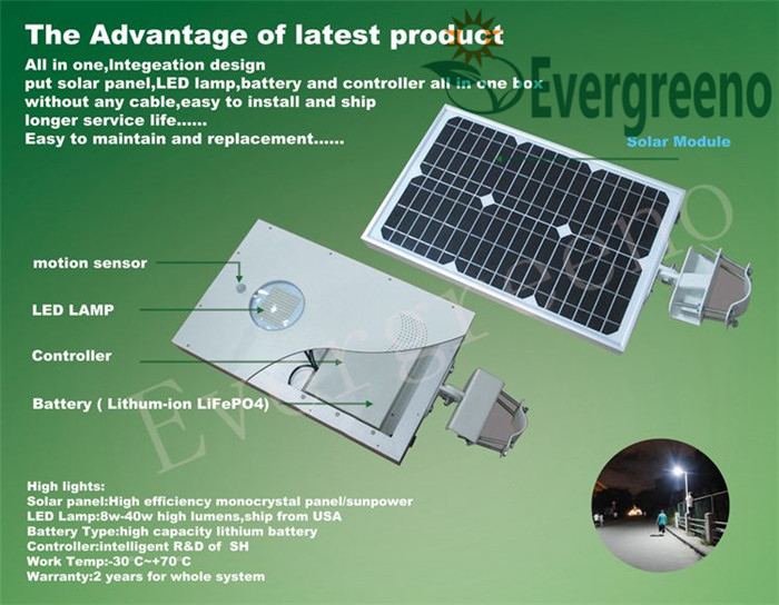 Good Quality LiFePO4 Battery Solar LED Street Light