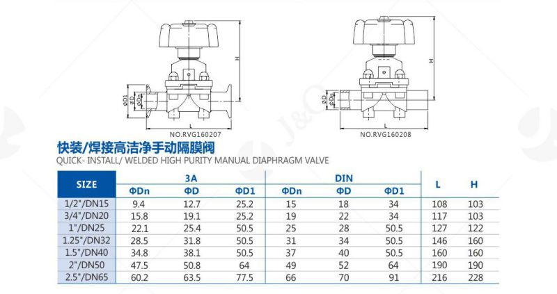 Sanitary Stainless Steel Pneumatic T Type Diaphragm Valve