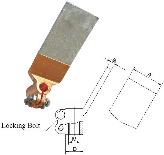 Sbg-P Type Plate Copper & Aluminum Hold Pole Clamp