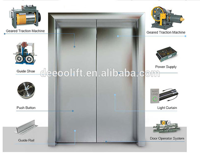 Germany Technology Smooth Bed Special Medical Hospital Elevator