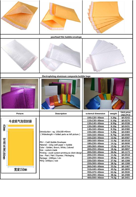 Electroplating Aluminum Composite Bubble Bags / Color Plastic Bubble Envelope