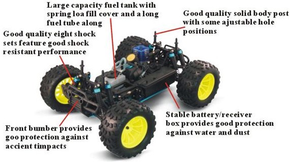 Hsp 94188 1/10th 4WD Scale RTR off-Road Nitro Gas Powered Touring RC Truck