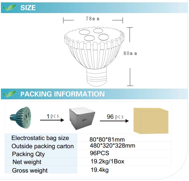 LED Spotlight Bulb (GN-HP-WW1W4-PAR20)