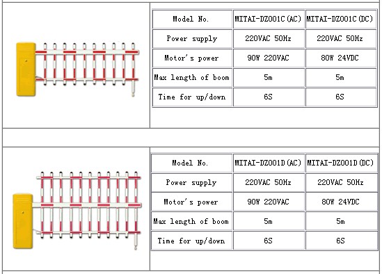 Luxury Hot Selling Telecontrolled Automatic Traffic Barrier (MITAI-DZ001 Series)