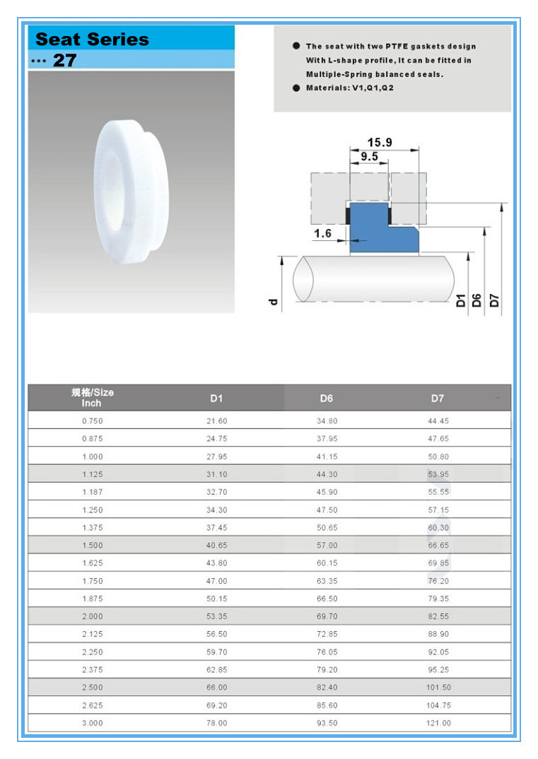 Mechanical Seal Seat Type 27, Stationary Ring 27