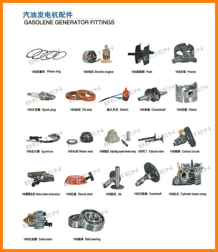 Generator Parts Gasoline Generator Spare Parts Kipor Generator Parts