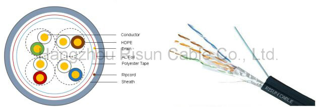 Hot Sale FTP Cat5e Cable Network Cable